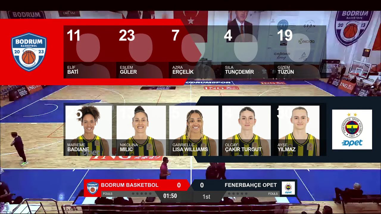 Bodrum Basketbol – Fenerbahçe Opet ING KBSL 21.Hafta