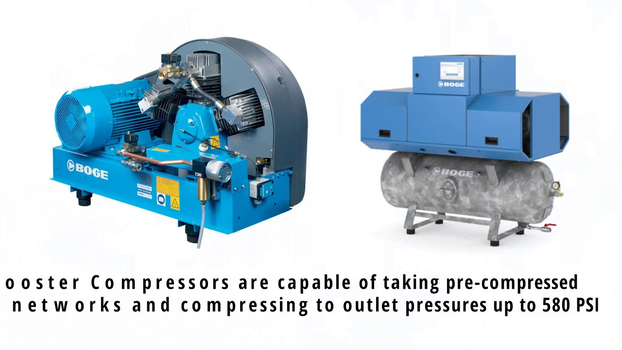 BOGE Piston Compressor for High Performance Operation