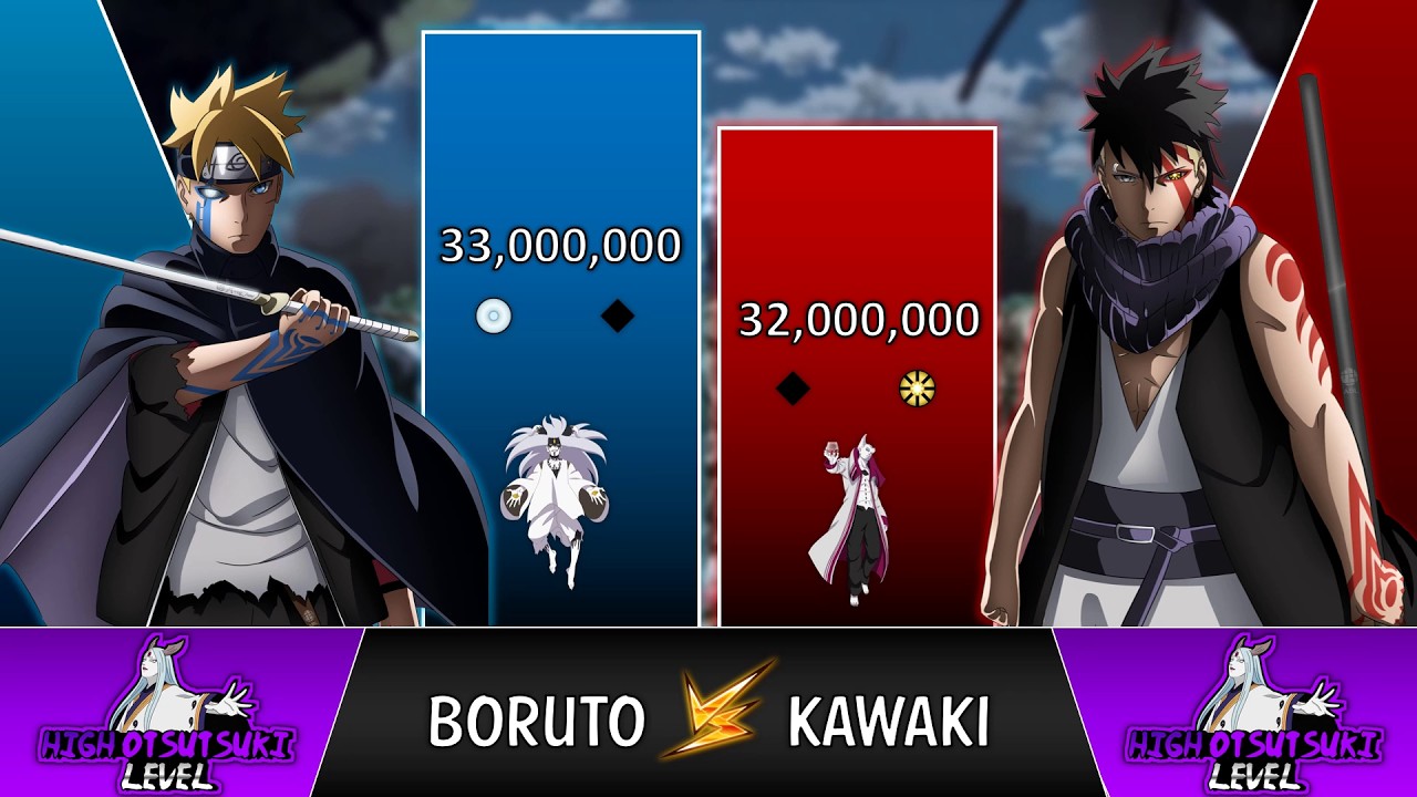 BORUTO VS KAWAKI POWER LEVELS 2023 🔥 (Boruto Two Blue Vortex Power Levels)