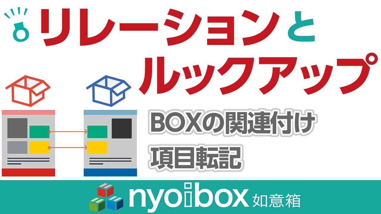リレーション(BOXの関連付け）とルックアップ(項目転記）