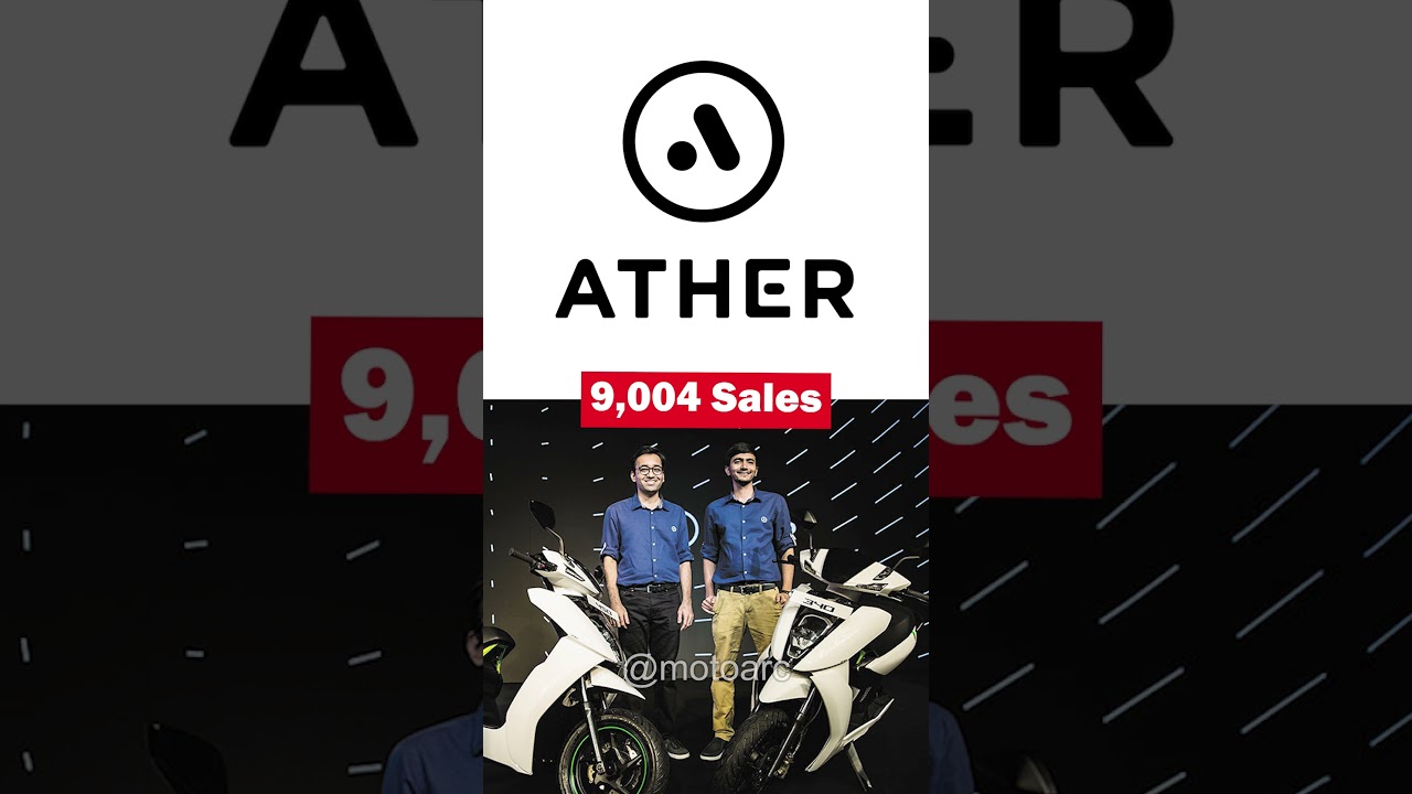 Breaking Records: February 2024 Two Wheeler Sales in India!