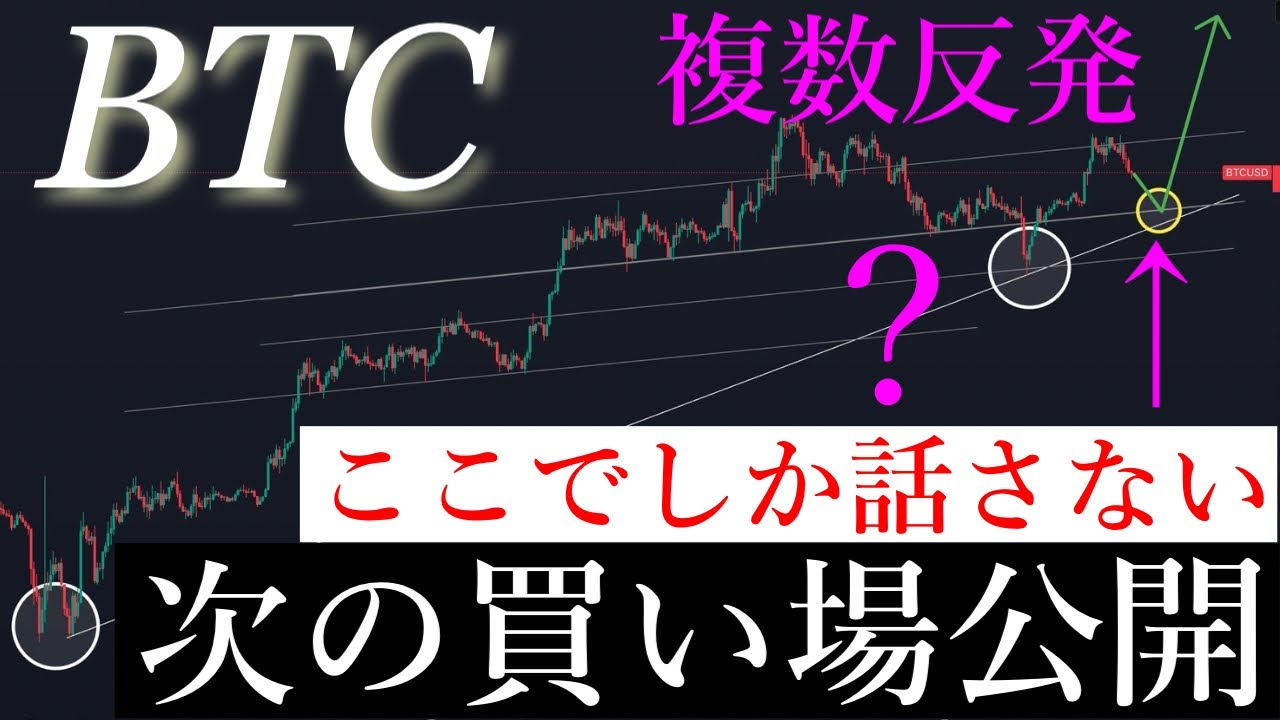 🚀ビットコイン次の買い場ここだけに話します。BTCUSD