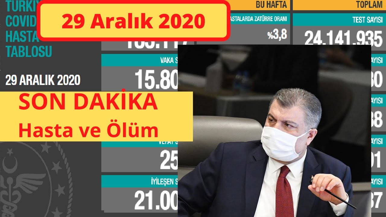Bugünkü vaka sayısı 29 Aralık Vaka | Günlük vaka sayısı | Korona virüs vaka sayıları Tablosu