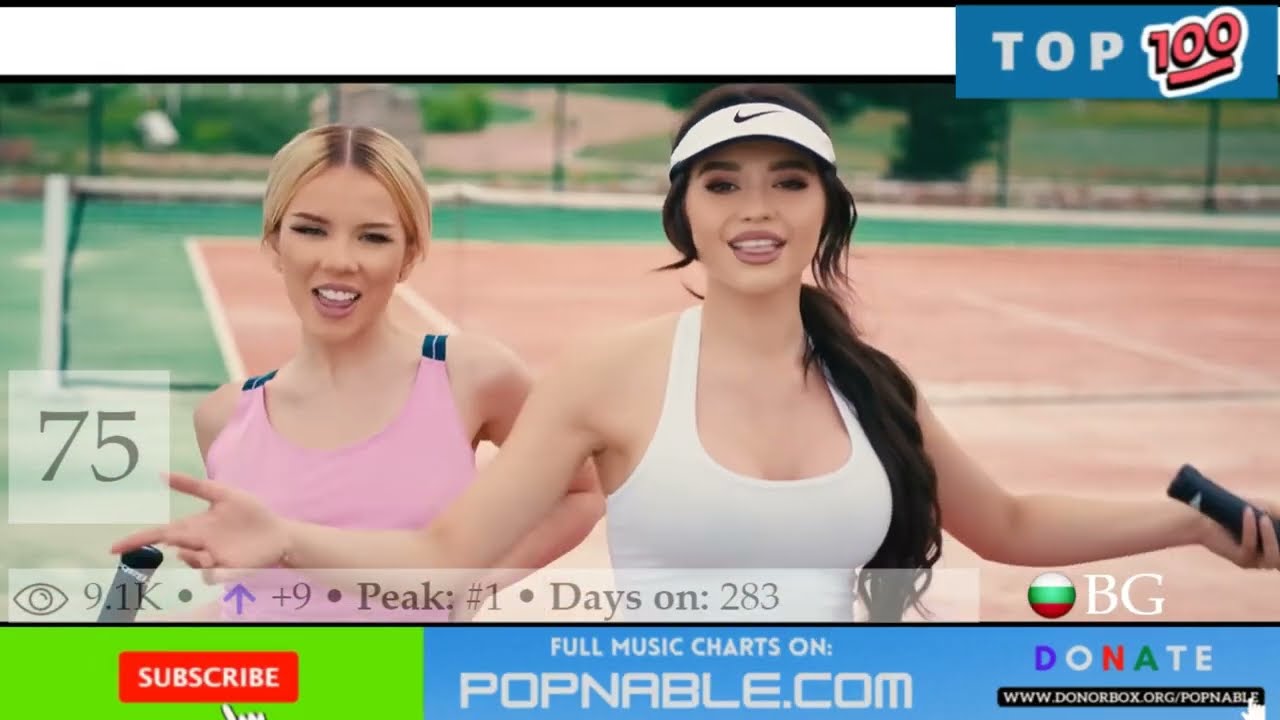 BULGARIA TOP 100 SONGS  MUSIC CHART 2023 (POPNABLE 🇧🇬)