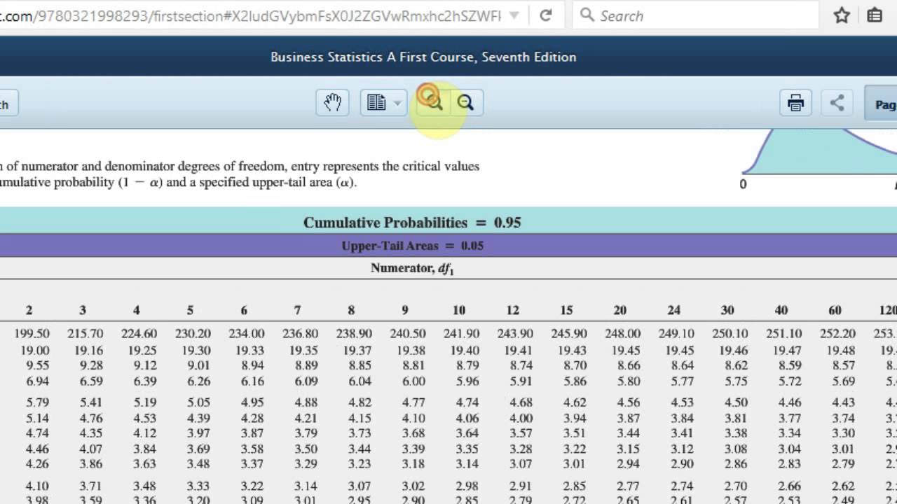 BUS 310 F2015 PS6 (1/3) Ch.10 Q.1 ANOVA Golfballs (revised)
