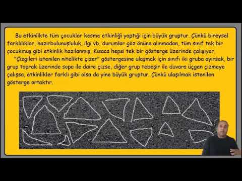 Büyük küçük grup ve bireysel etkinlik nedir?