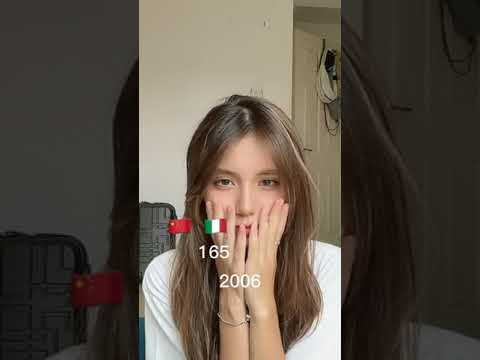 Cô gái lai xinh đẹp sinh năm 2K6