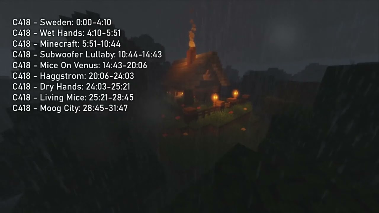C418   Minecraft Music Slowed Down 🎵 With Rain 🌧️ 1 hour