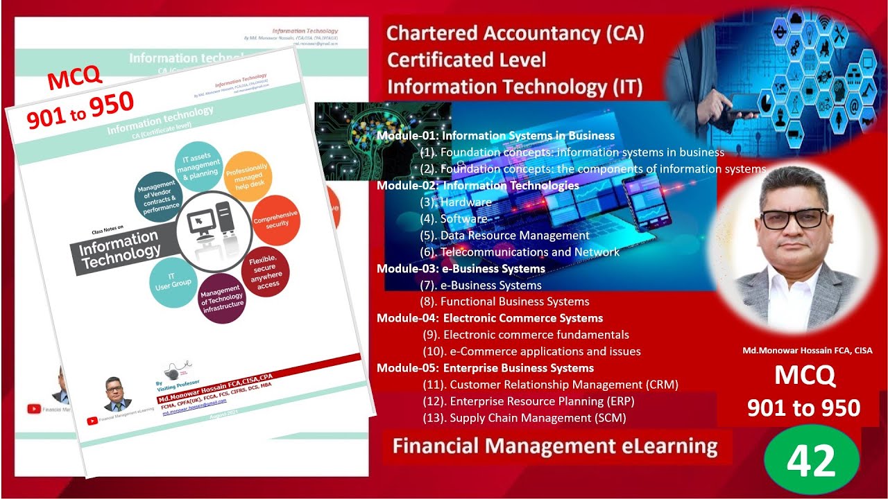 CA(CL)_Information Technology (IT)_MCQ_(901-to-950)