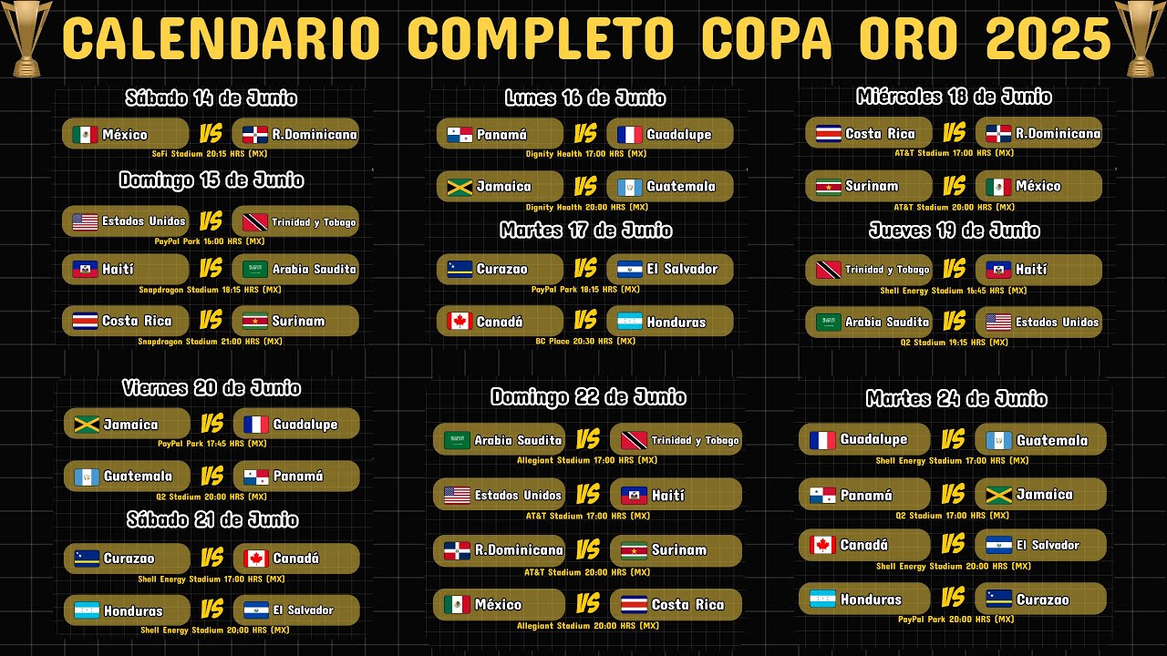 CALENDARIO COMPLETO de la COPA ORO 2025