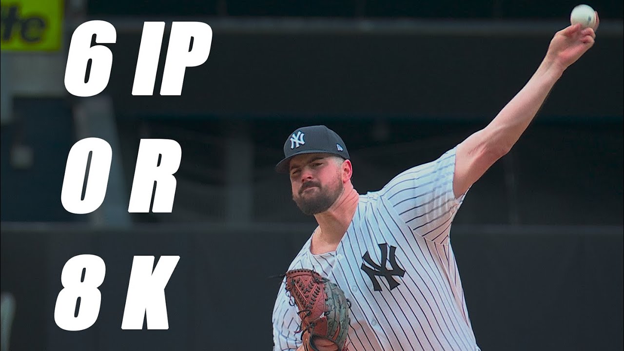 Carlos Rodon Strikes Out 8 in 6 Shutout Innings vs Rangers