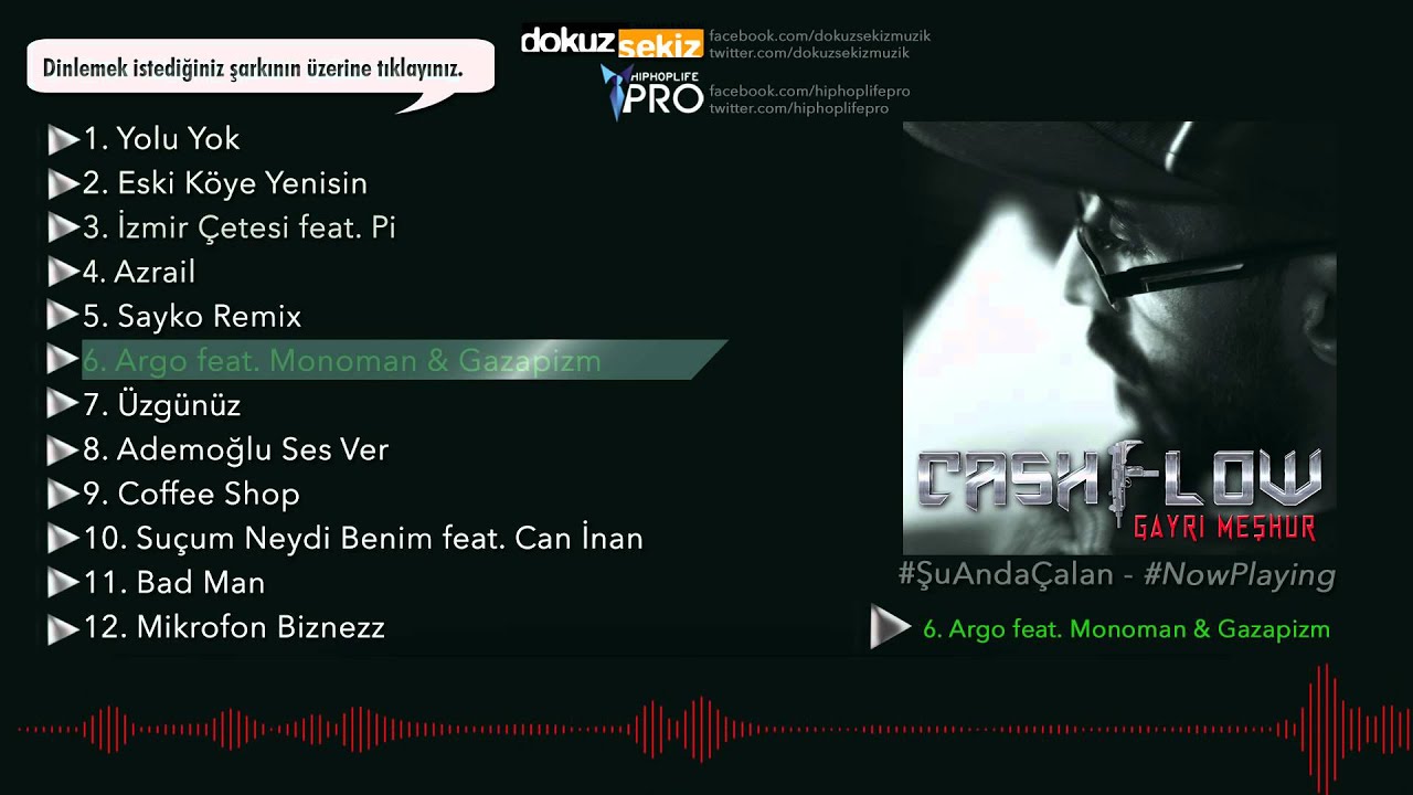 Cash Flow - Argo (feat. Monoman & Gazapizm) (Official Audio)
