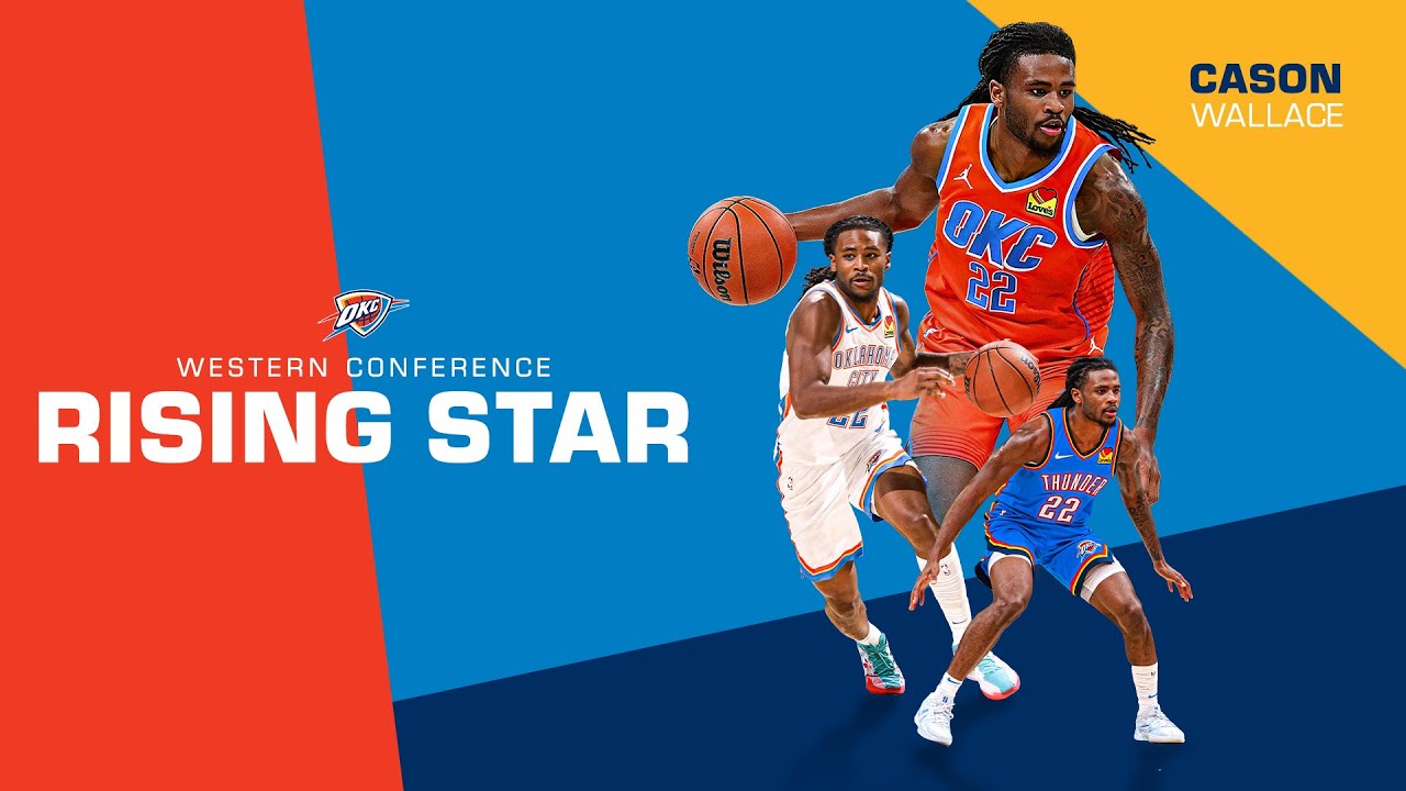 Cason Wallace Named 2025 NBA Rising Star ⭐️ | Cason Wallace Highlights | OKC Thunder