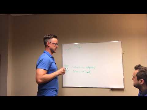 CBT Demo Constructing an Exposure Hierarchy