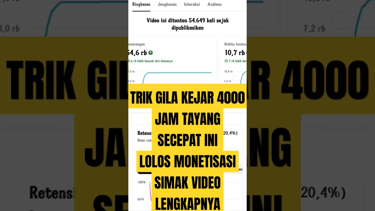 Cepat dapatkan 4000 jam tayang rahasia ter bongkar
