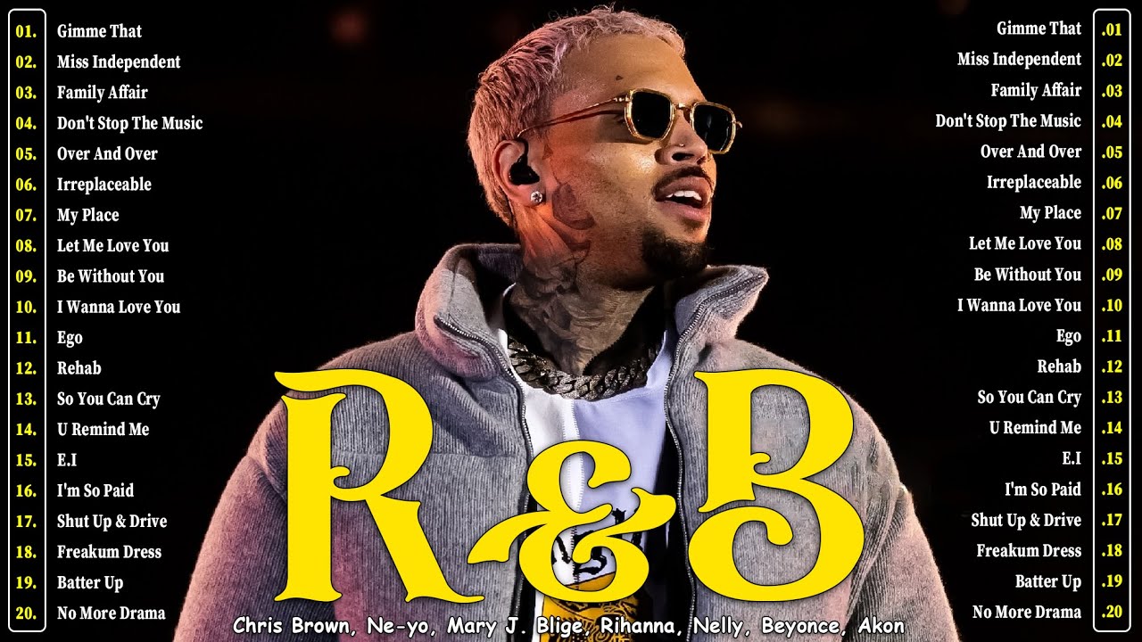 Chris Brown, Ne-yo, Mary J. Blige, Rihanna, Nelly, Beyonce, Akon - Best Classic R&B Songs 90s 2000s