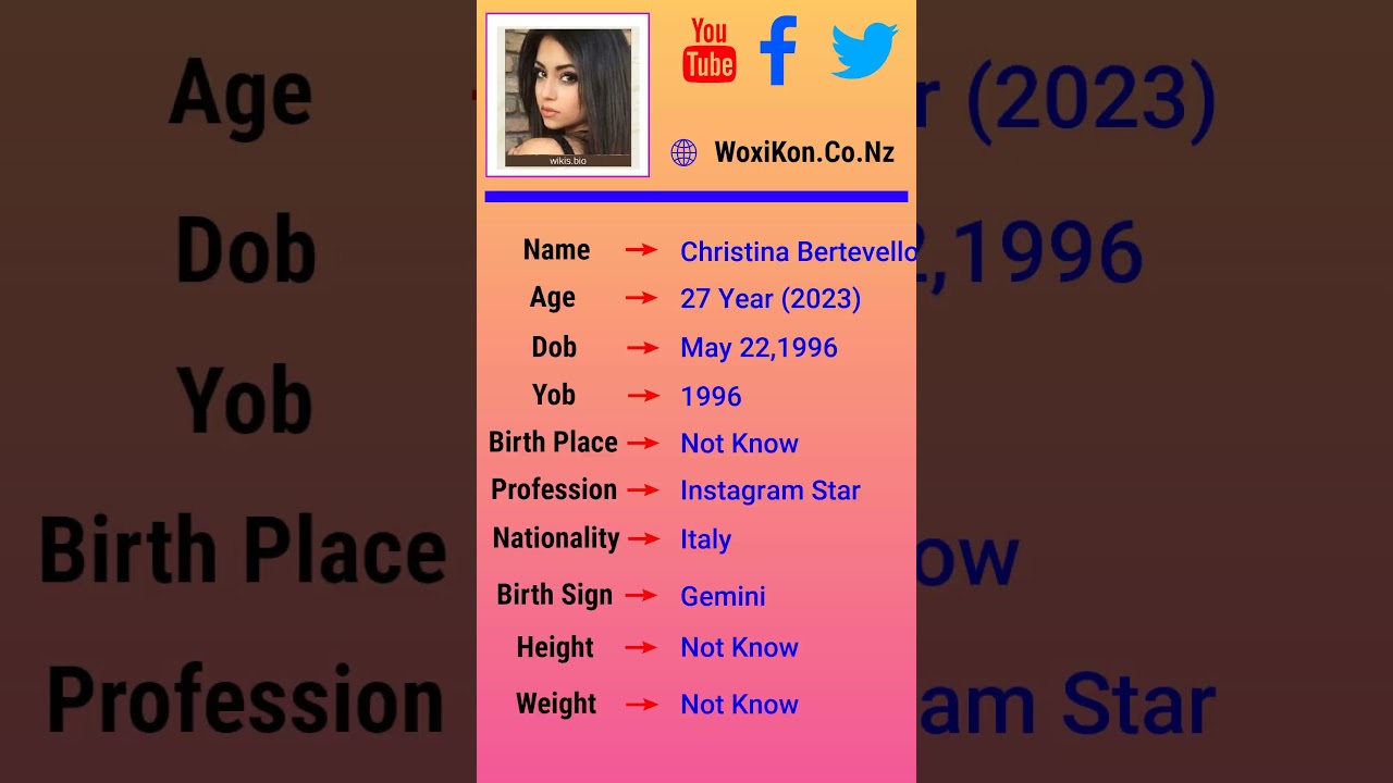 Christina Bertevello - Biography, Networth, Birthdate, Family, Wiki & More