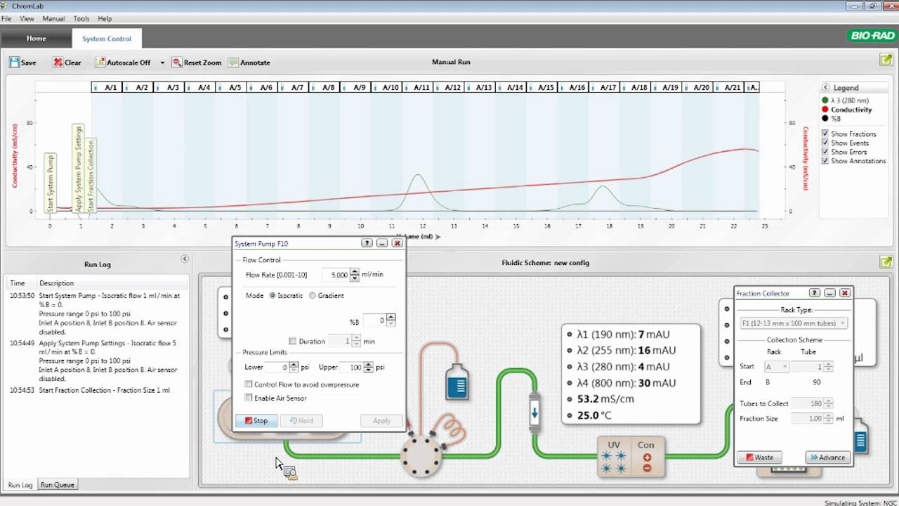 ChromLab™ Software for NGC™ Chromatography Systems: Learn the Basics from the Experts