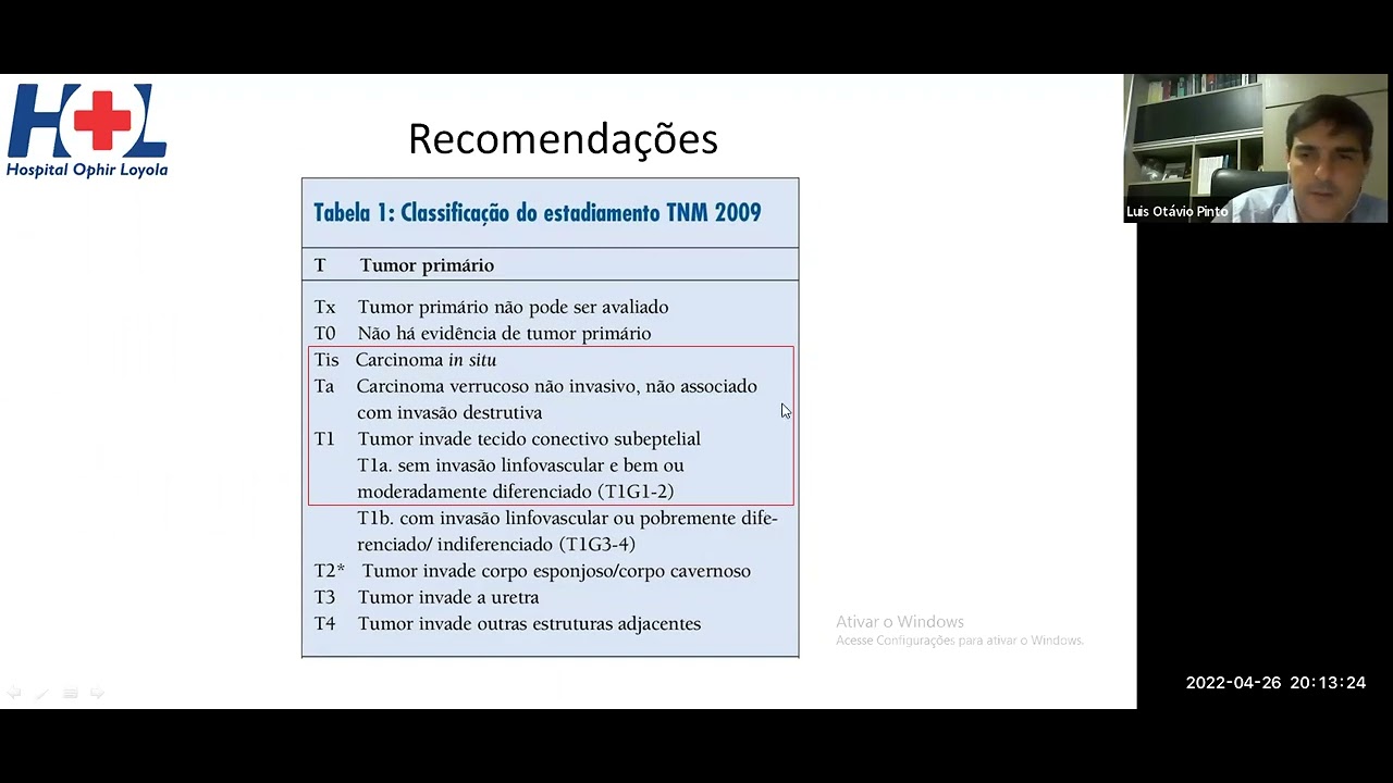 Cirurgia e Procedimentos Poupadores de Pênis - Prof. Luis Otávio (Urologista - PA)