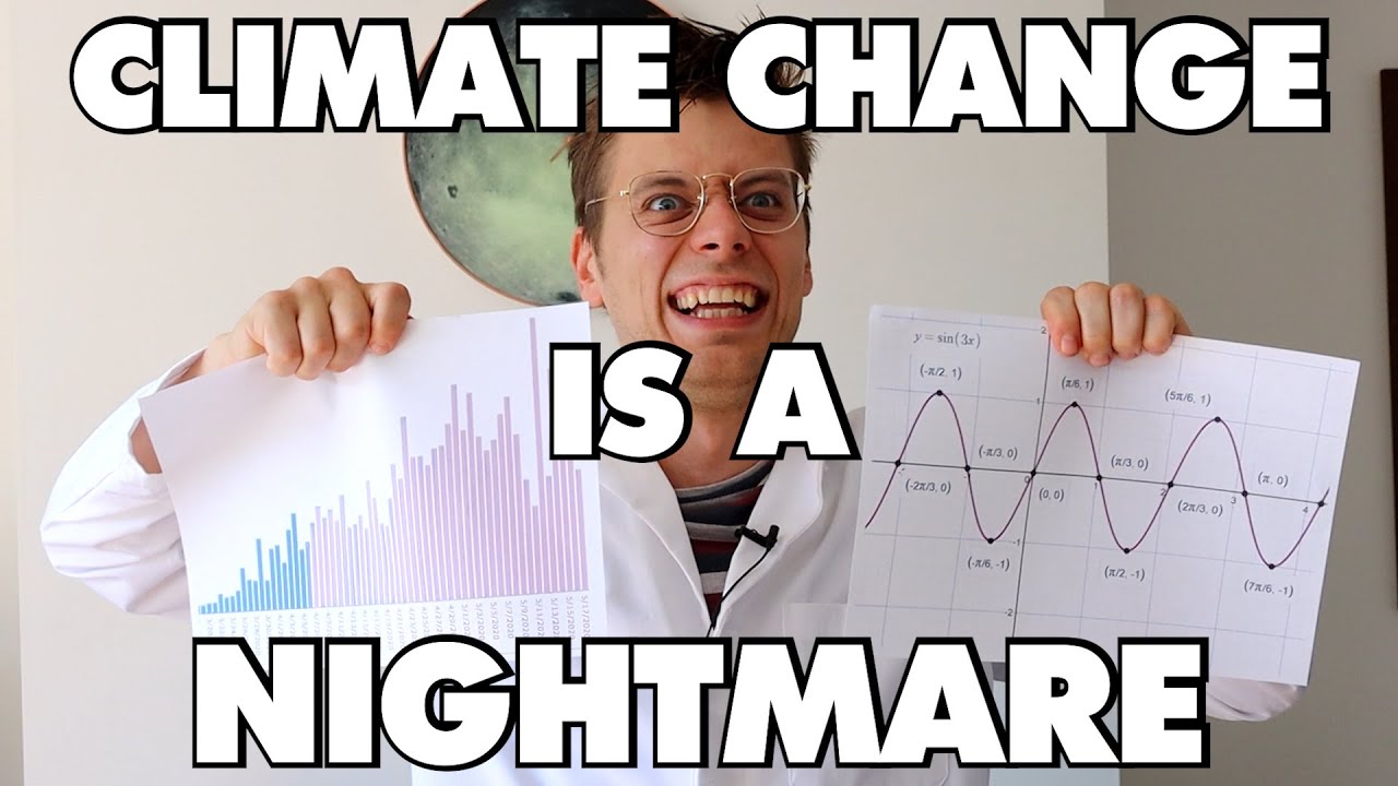 Climate Change Is An Absolute Nightmare - This Is Why