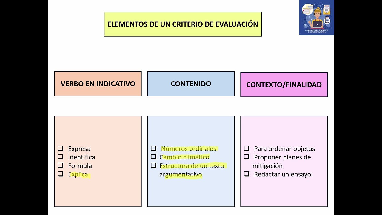 CÓMO ELABORAR CRITERIOS DE EVALUACIÓN
