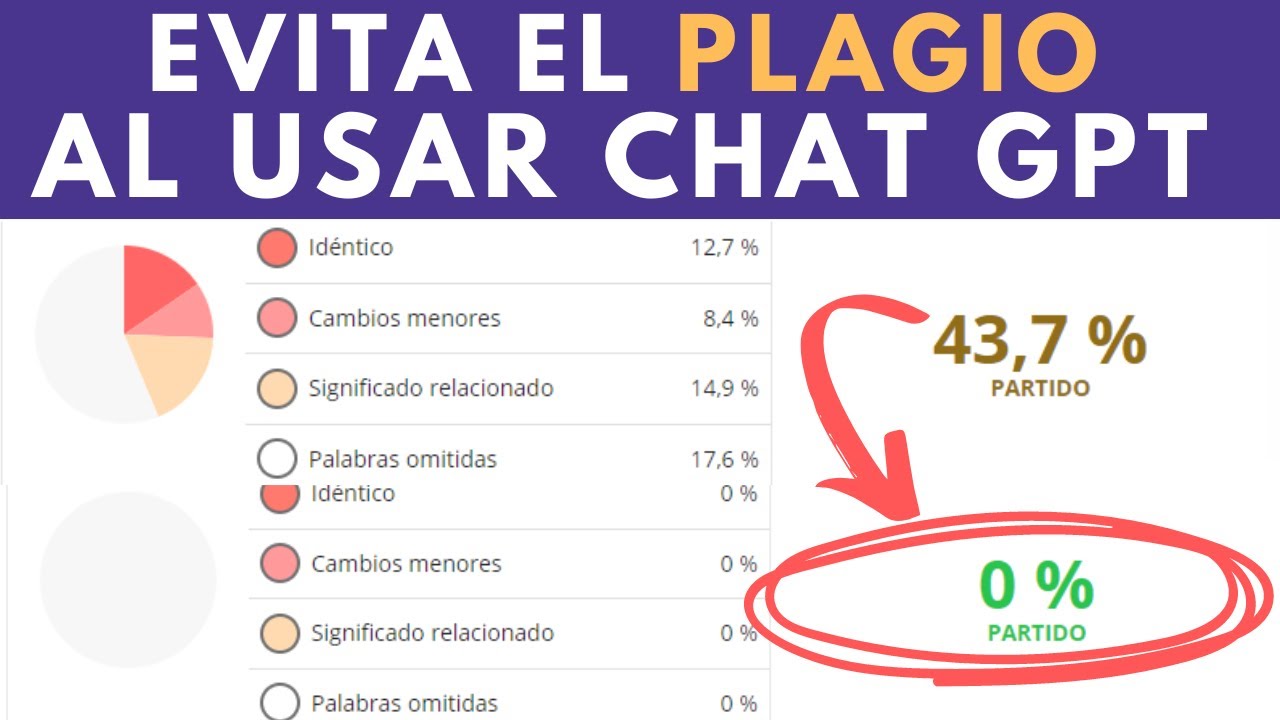 Cómo evitar el plagio en textos generados por ChatGPT y otras IAs | Truco 2025