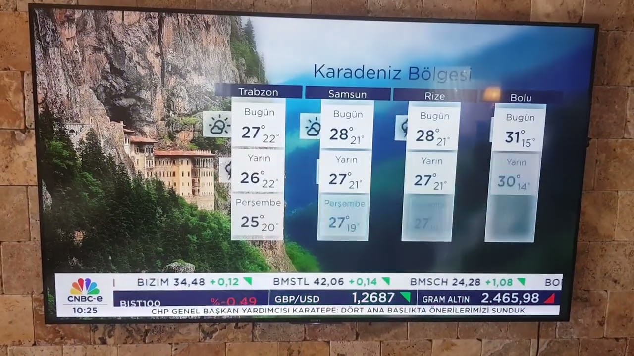 CNBC-E hava durumu kuşağı (25.06.2024)