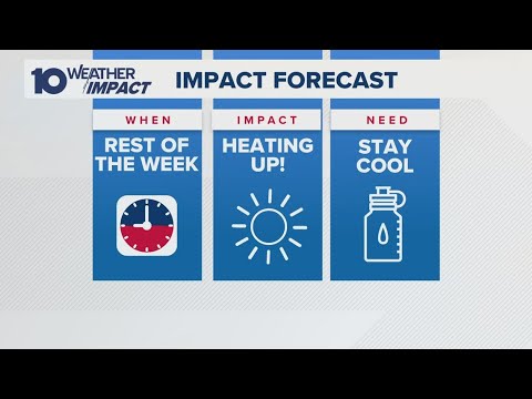 Columbus, Ohio weather forecast for June 11, 2025 | Temperatures heating up