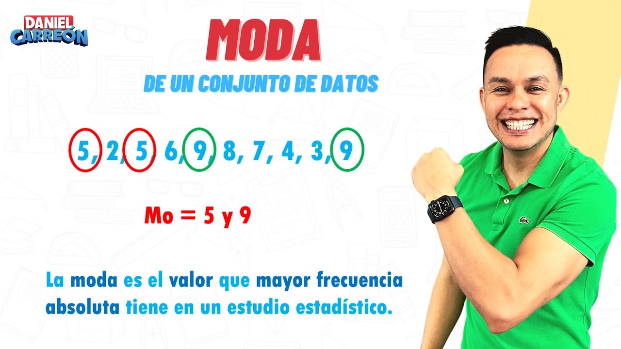 COMO CALCULAR LA MODA DE UN CONJUNTO DE DATOS Super facil - Para principiantes