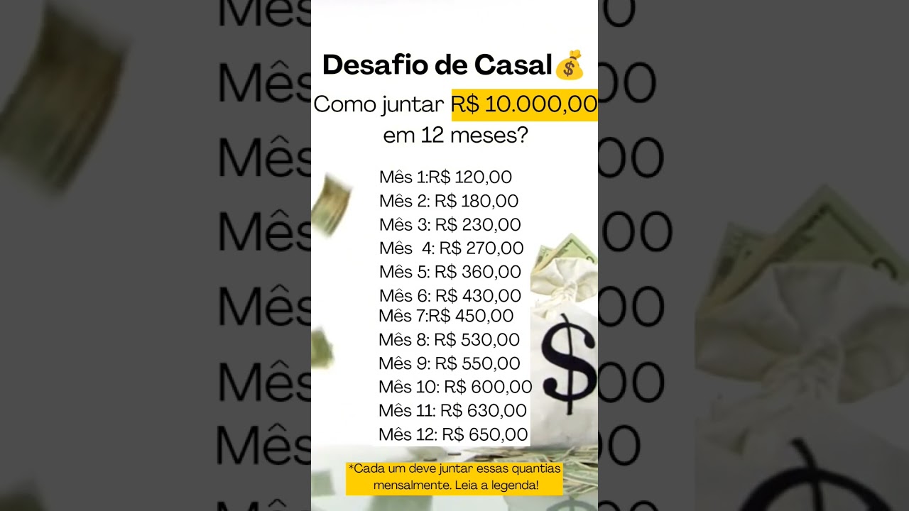 Como JUNTAR R$ 10.000,00 EM CASAL em 12 MESES?💰 #dinheiro #juntardinheiro