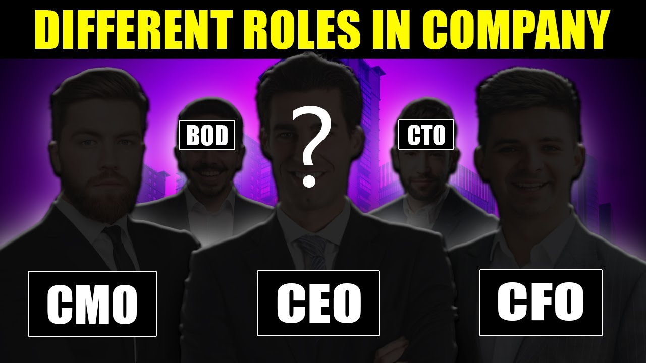 Company Management – Roles & Responsibilities | Hindi