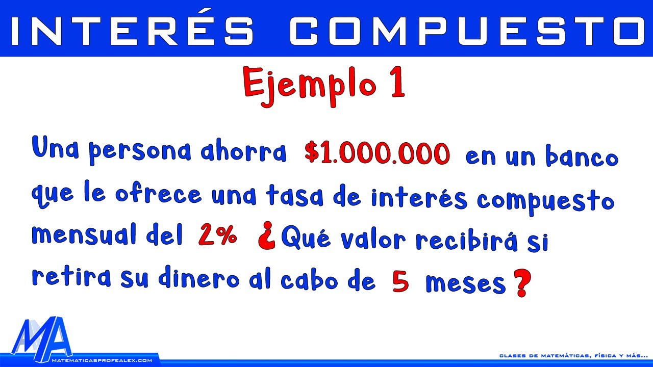 Compound Interest | Example 1