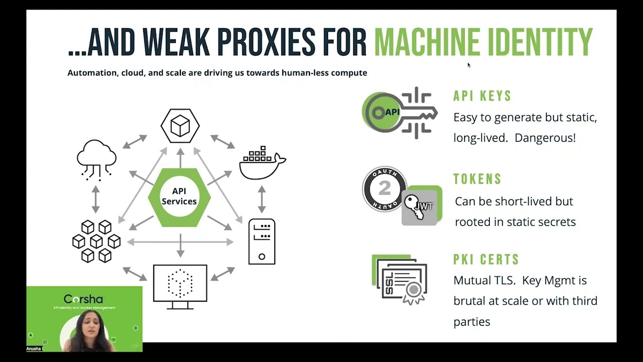 Corsha Pitch – RSAC 365 Innovation Showcase: The Rise of API Breaches