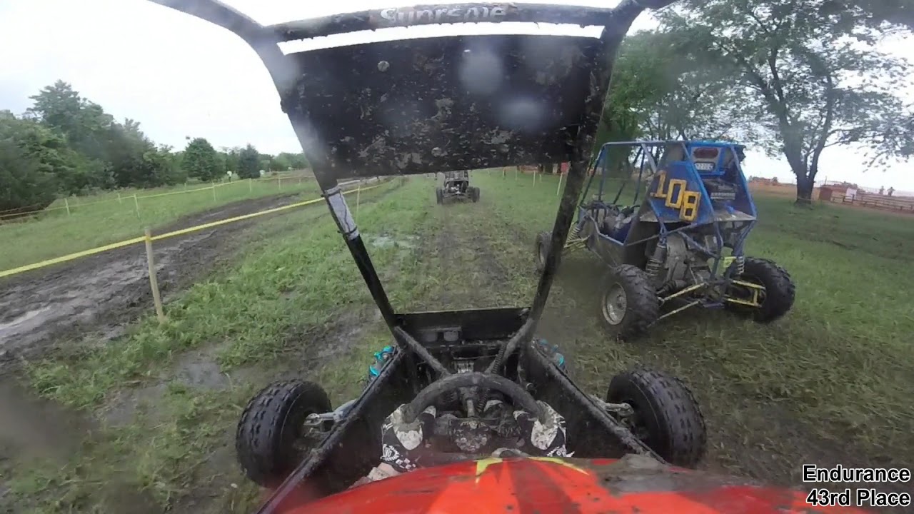 CU Boulder Baja SAE - Kansas 2018
