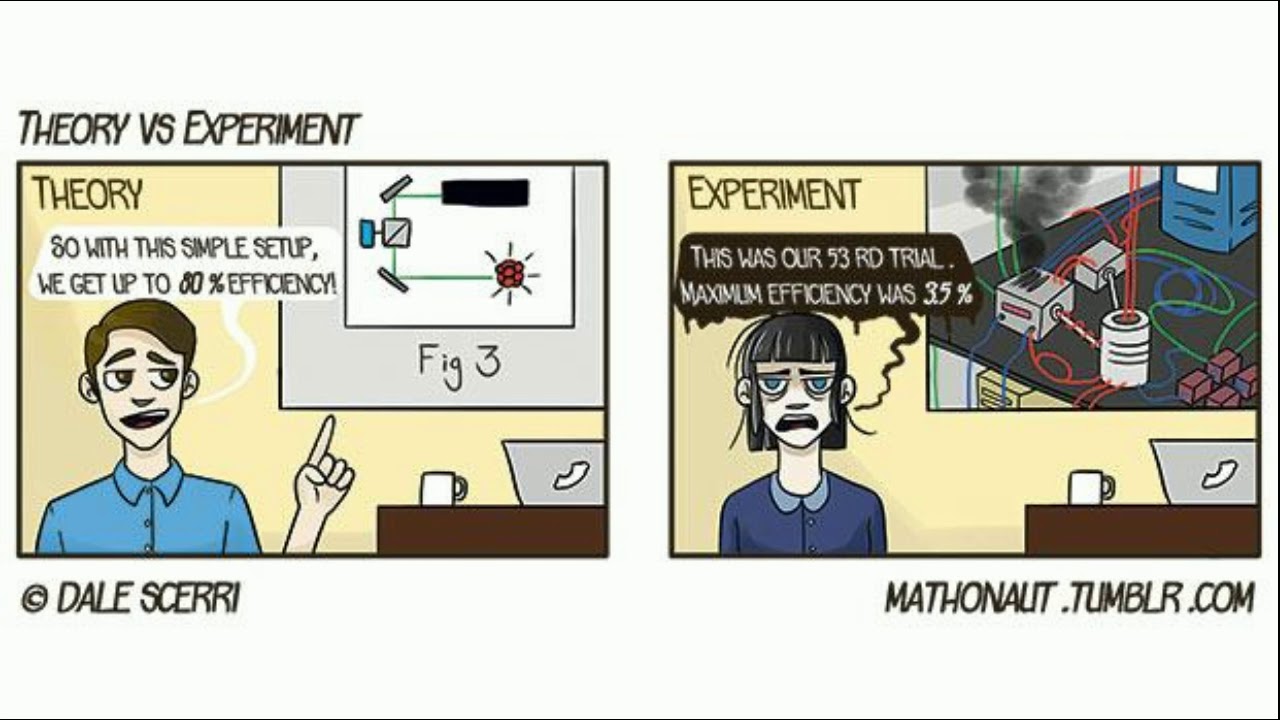 Darwinian Evolution: A Pseudo-Science based on Unrestrained Imagination and Bad Liberal Theology