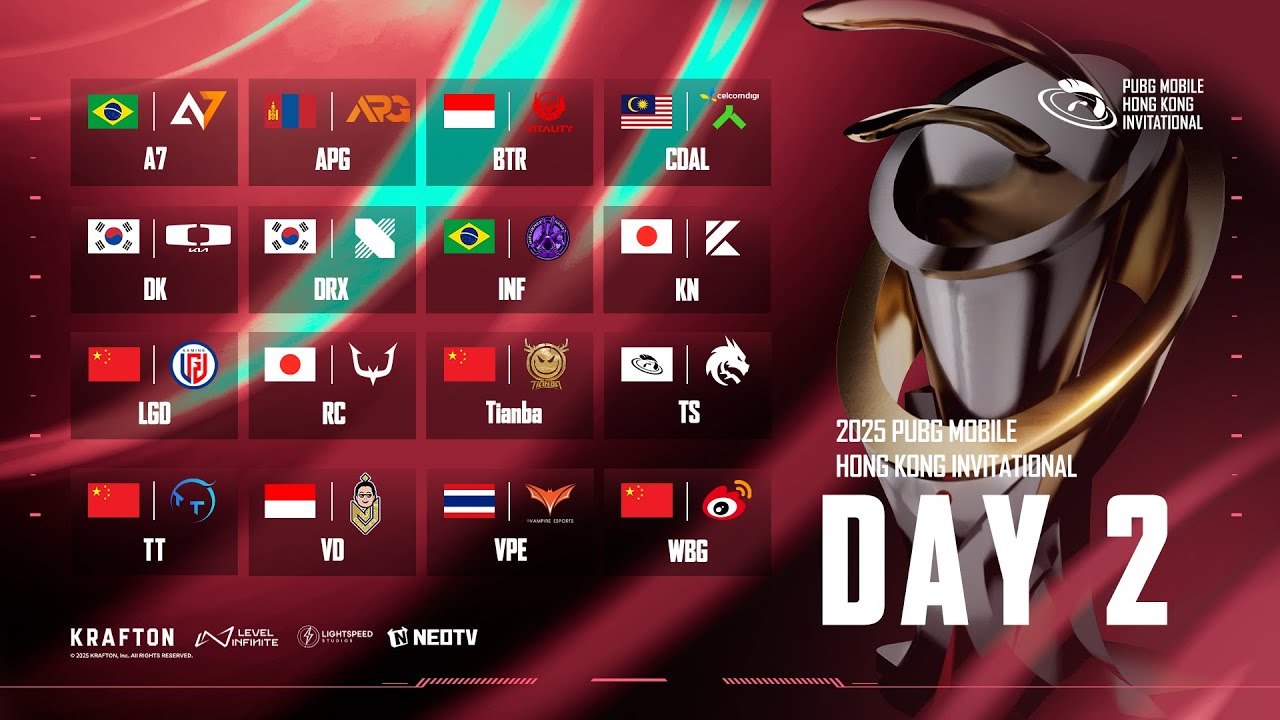 DAY2 | 2025 PUBG MOBILE HONG KONG INVITATIONAL