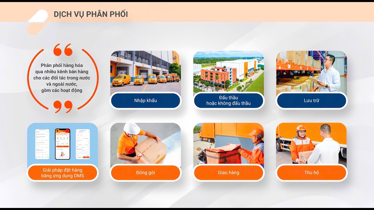 DỊCH VỤ - GIẢI PHÁP GONSA CUNG CẤP