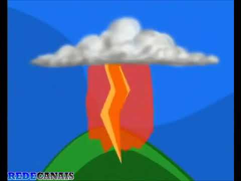 De Onde Vem? Episódio 14 De Onde Vem O Raio E O Trovão?