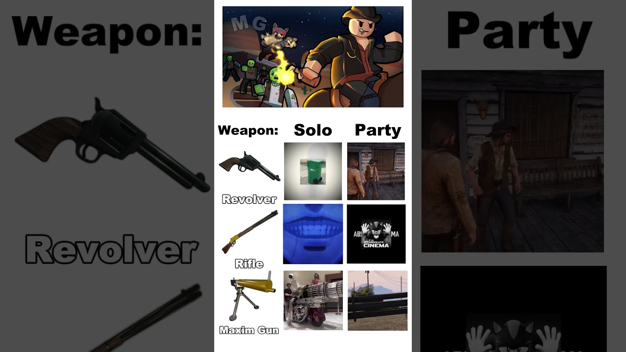 Dead Rails Weapons be like  pt.13 #deadrails #roblox #deadrailsroblox #robloxmemes