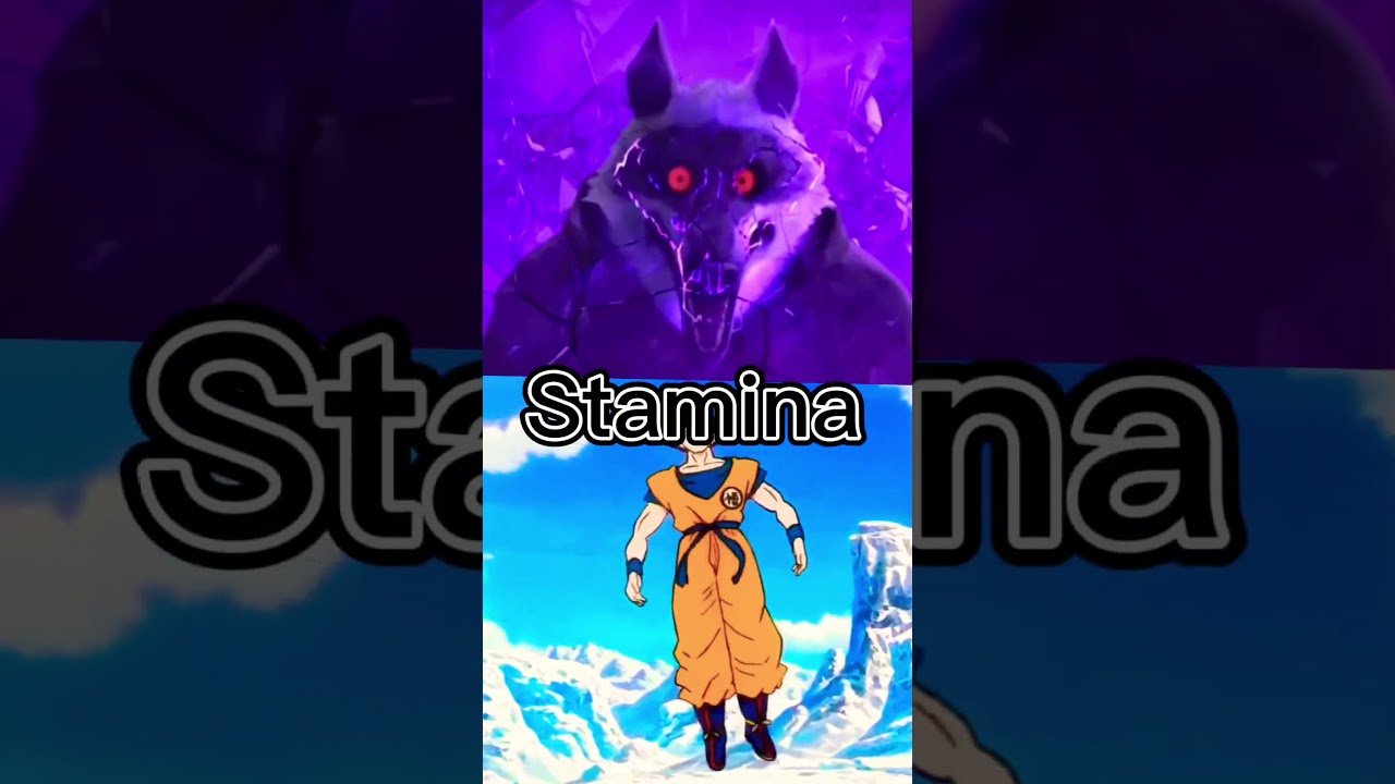 Death vs Goku | Puss in Boots | Dragon Ball Z D Grim Reaper vs Super Saiyan