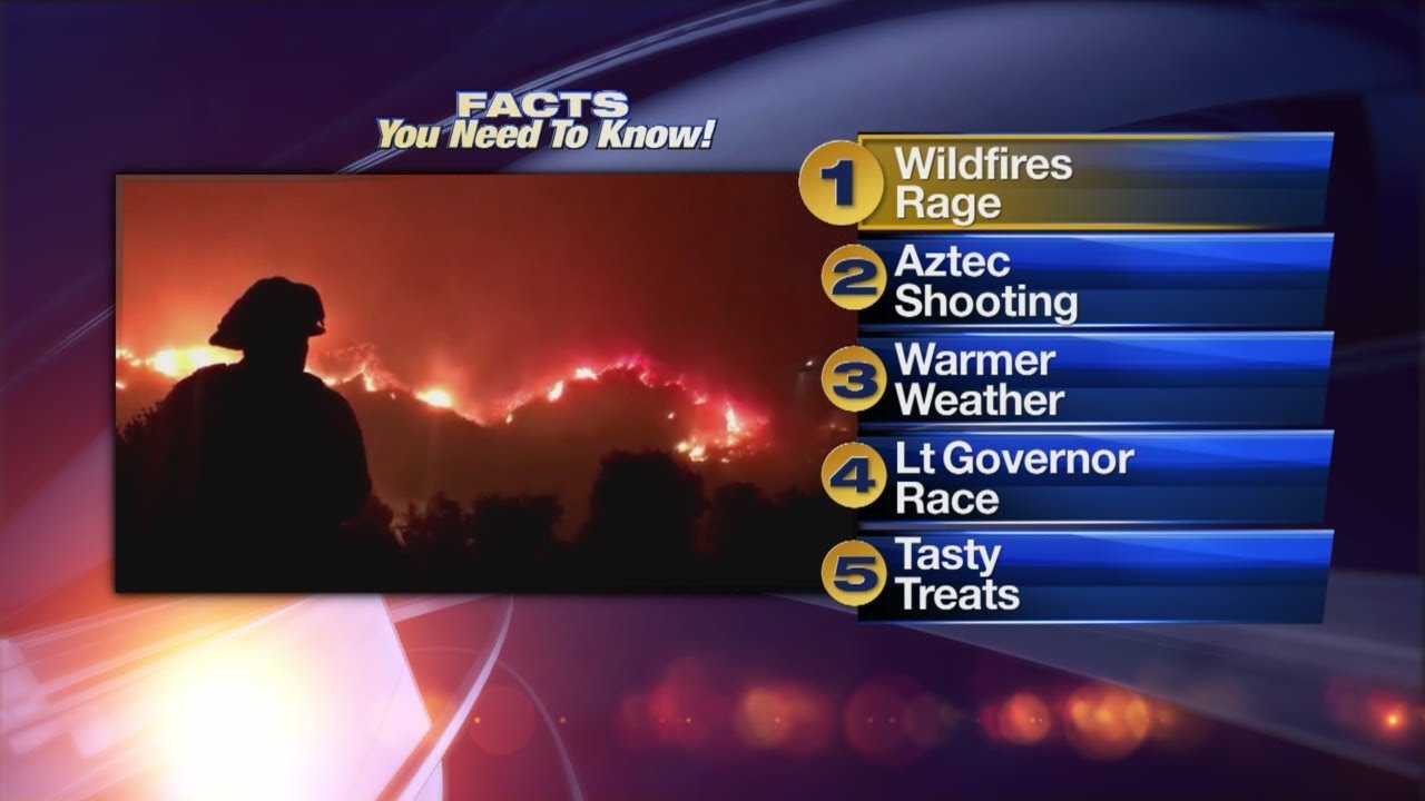 December 11th Morning Rush: Firefighters continue to battle California wildfires, new evacuations or