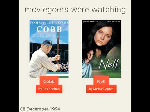December 8, 1994 - This day in 30 sec. - Takemeback.to