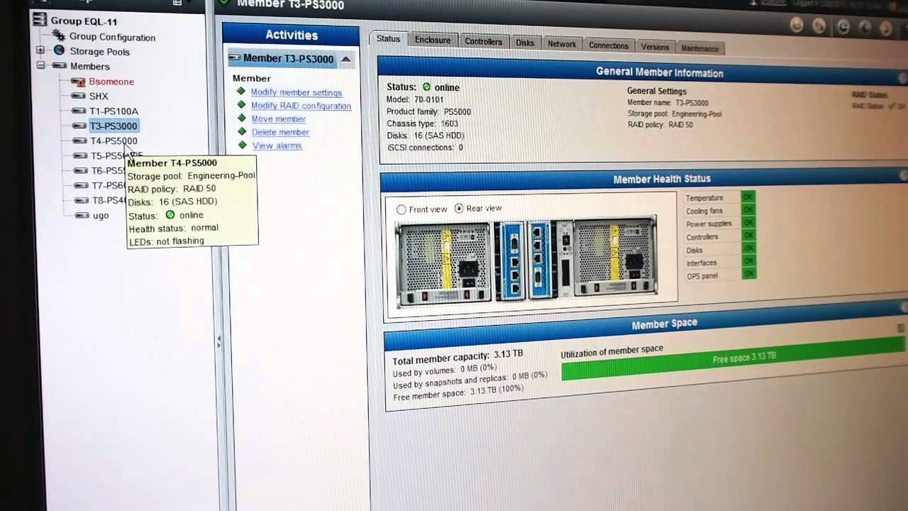 Dell EqualLogic Multi-Generational Group Overview