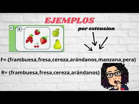 Determinación de conjuntos por extensión y comprensión