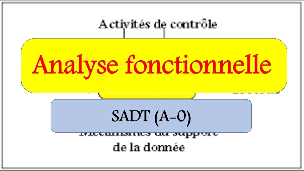 Diagramme SADT - SI - Analyse Fonctionnelle(darija)