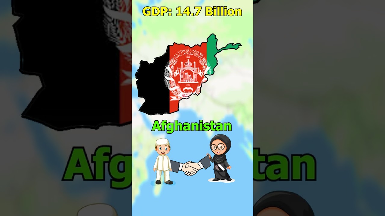 Did you know in Afghanistan...🇦🇫🇦🇫