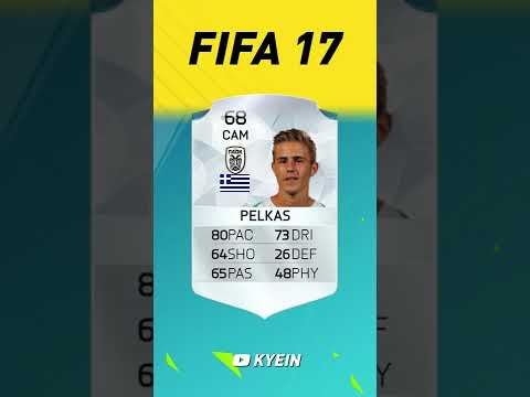 Dimitrios Pelkas - FIFA Evolution (FIFA 16 - FIFA 22)