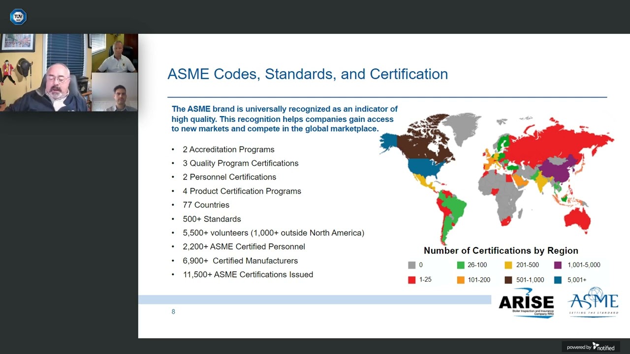 Discover How ASME Certification Can Help You Enter New Markets