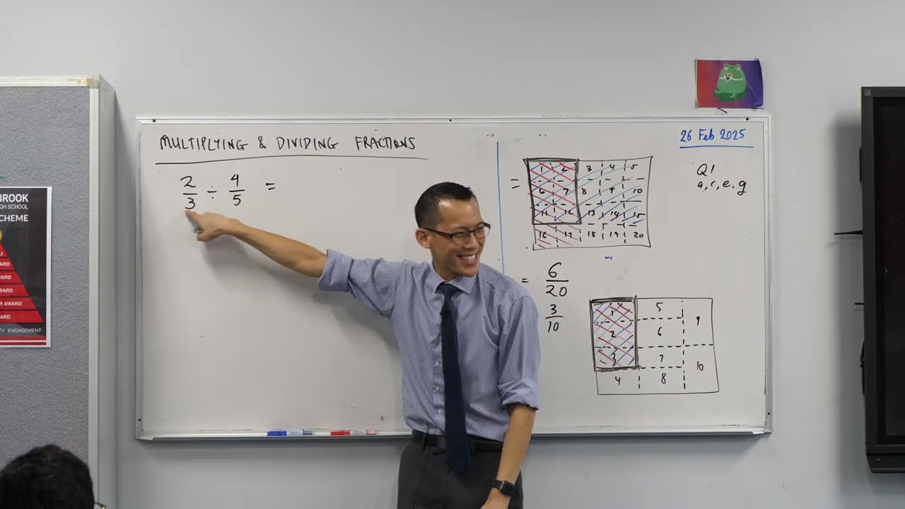 Dividing fractions: why do we 
