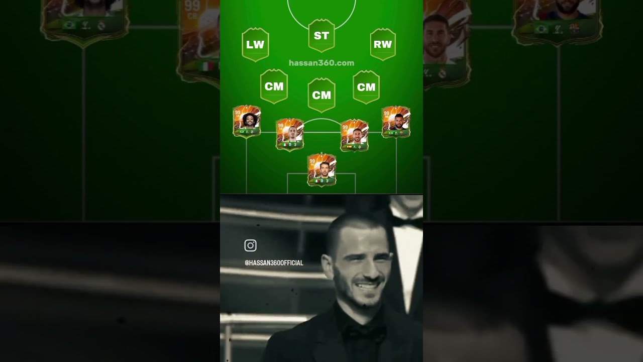 DÜNYANIN EN İYİ İLK 11 #cristiano #football #efootball2024 #messi #leomessi #pubgmobile #efootball